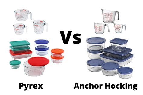 pyrex drop test|Pyrex vs Anchor Hocking Glass Cookware: What’s the .